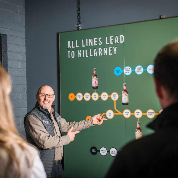 Brewery Tours & Tastings